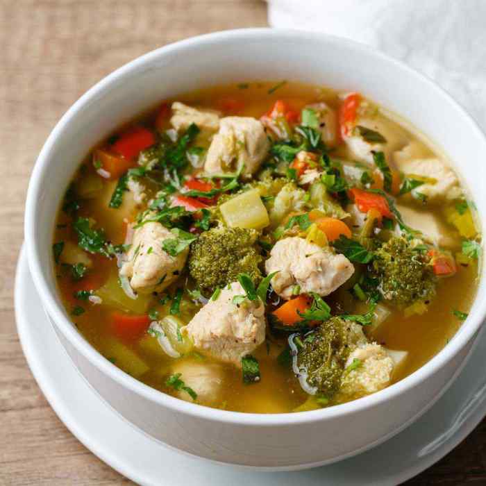 Chicken bone broth soup recipes